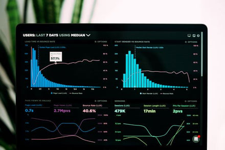 How to Add Metrics & KPIs to Your Resume