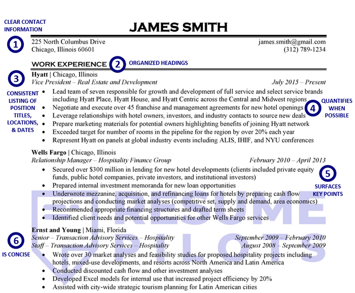 Vice President of Real Estate Resume Sample [10 Reasons It Works]