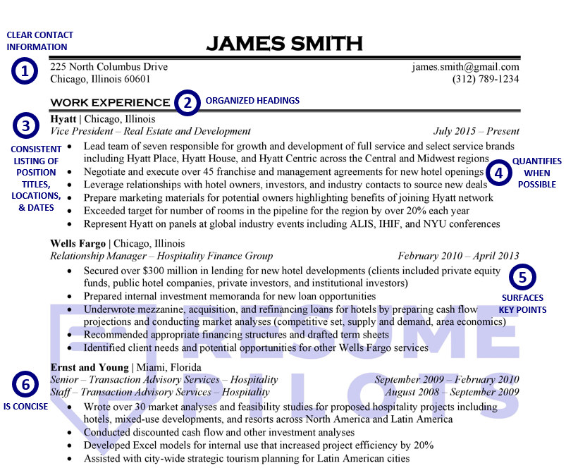 Vice President of Real Estate Resume Sample [10 Reasons It Works]